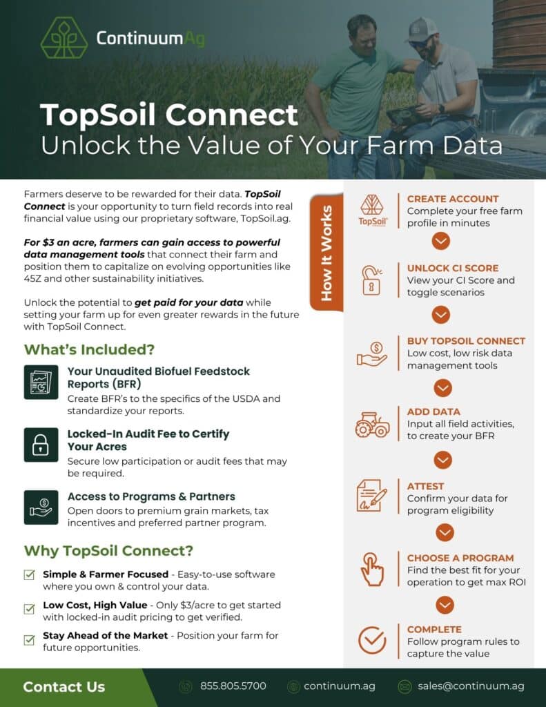 TopSoil Connect